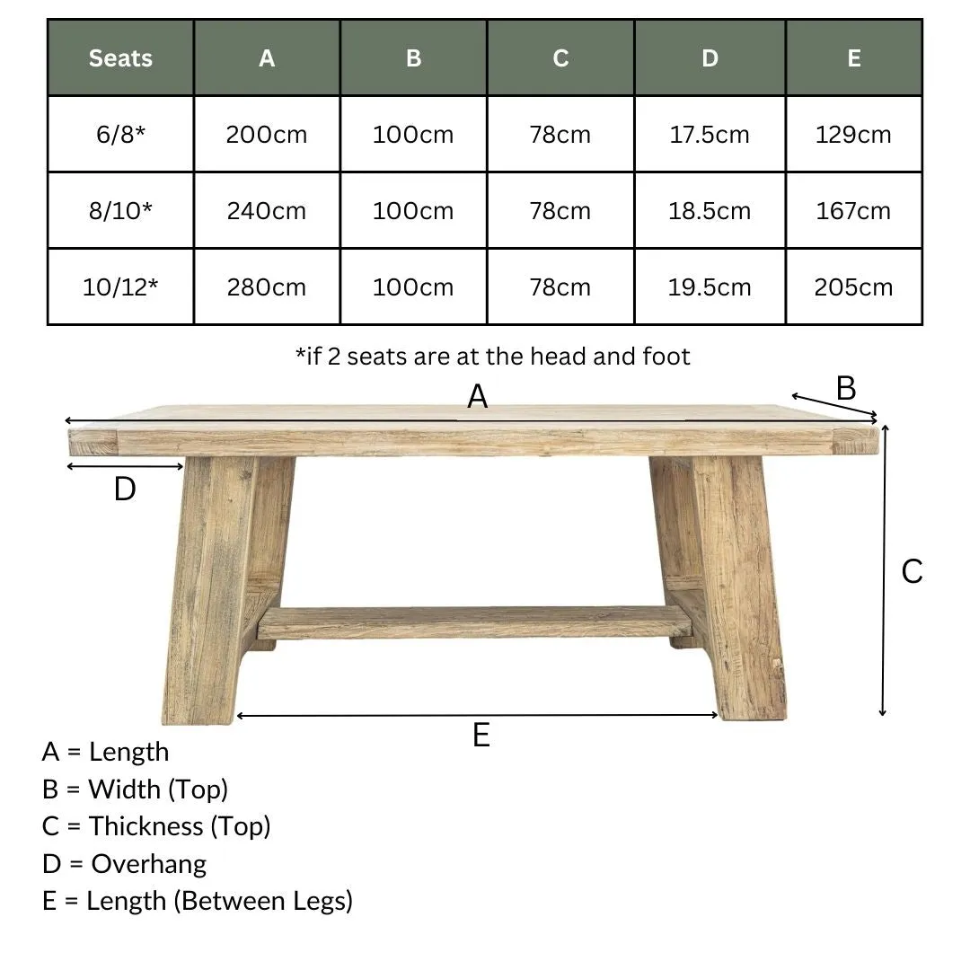 Reclaimed Elm Dining Table - Trestle Leg